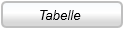 Tabelle-grau